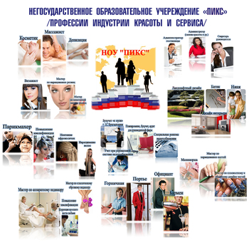 Новые профессии в ЧПОУ "ПИКС"